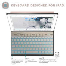 Folio Pro - 9.7 inch - Rose