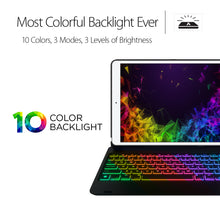 Slimbook - 9.7 inch - Black