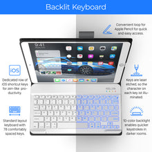 Folio Pro - 10.2 inch - Gray