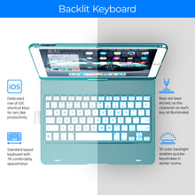 Flexbook - 10.2 inch - Seafoam